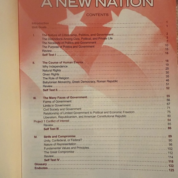 LIFEPAC Civics Student Books Set Total 6 books. Preloved - Picture 3 of 8